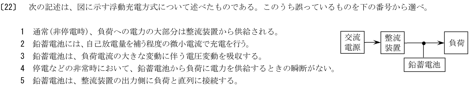 一陸特工学令和7年6月期午前[22]